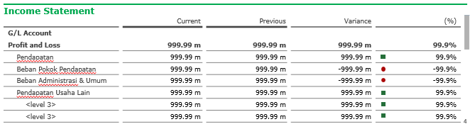 Tangkapan Layar Asli Widget 12 — Income Statement Hierarchical Table